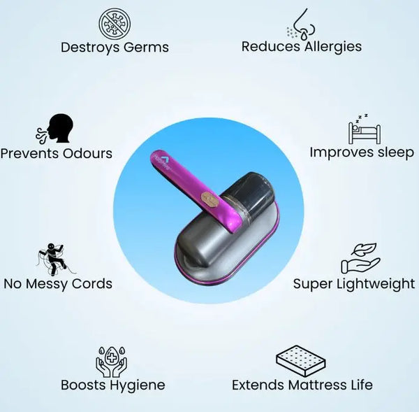 Mite & mattress Vacuum - UV sterilising handheld cleaner